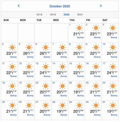 weather in santorini greece in october.